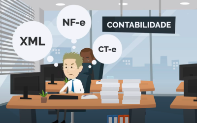 Obrigatoriedade de envio dos arquivos .XML